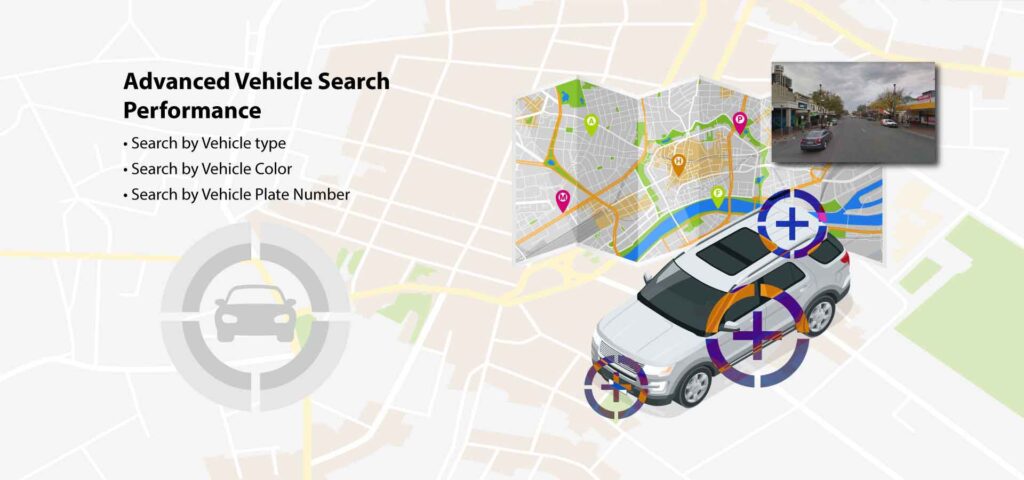 ZKBioCVSecurity Vehicle Search